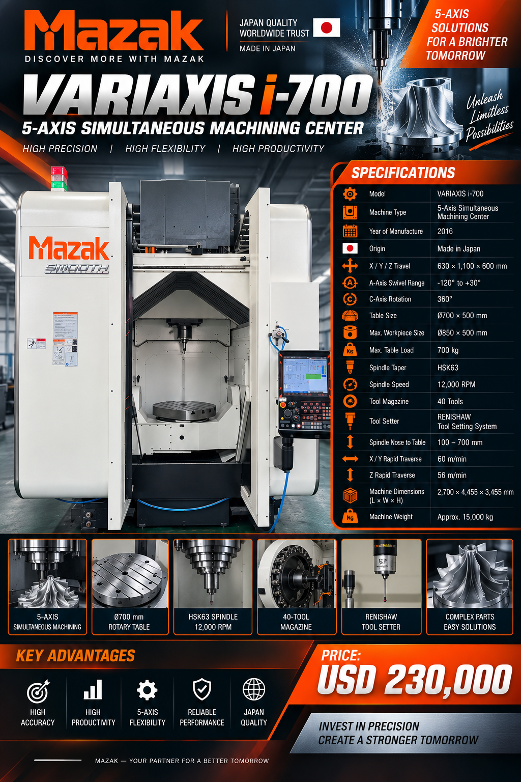 MAZAK VARIAXIS i-700 Used CNC Machine for Sale | TIANSEN CNC